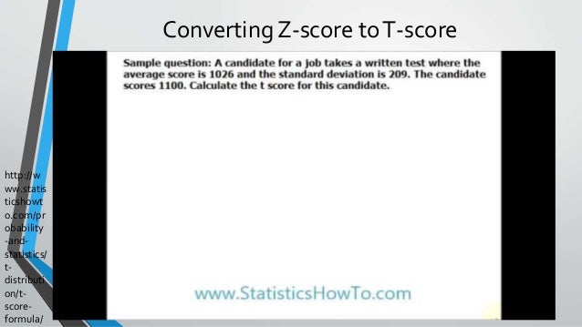 Types Of Scores Types Of Standard Scores