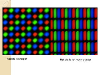 Types of screens