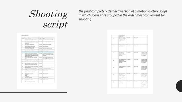 Types of script | PPTX