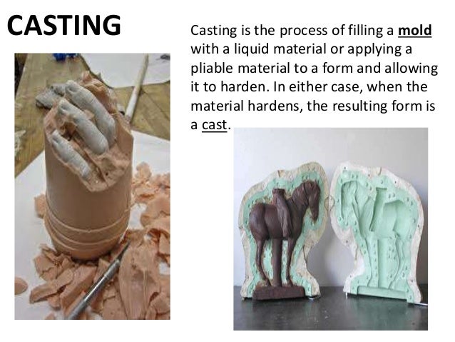 types of clay modelling