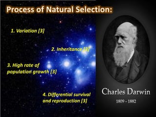 1. Variation [3]


                    2. Inheritance [3]

3. High rate of
population growth [3]



                4. Differential survival
                and reproduction [3]
 