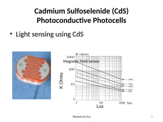 Types asasasasasasasasasasasof Sensor.pptx