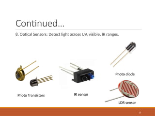 Real Life Sensor Example Discover the World of Sensors: Types, Working, and Amazing Real-Life ...