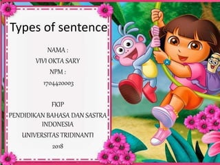 Types of sentence
NAMA :
VIVI OKTA SARY
NPM :
1704420003
FKIP
PENDIDIKAN BAHASA DAN SASTRA
INDONESIA
UNIVERSITAS TRIDINANTI
2018
 