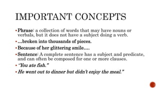 Phrase: a collection of words that may have nouns or
verbals, but it does not have a subject doing a verb.
…broken into thousands of pieces.
Because of her glittering smile….
Sentence: A complete sentence has a subject and predicate,
and can often be composed for one or more clauses.
“You ate fish.”
He went out to dinner but didn’t enjoy the meal.”
 
