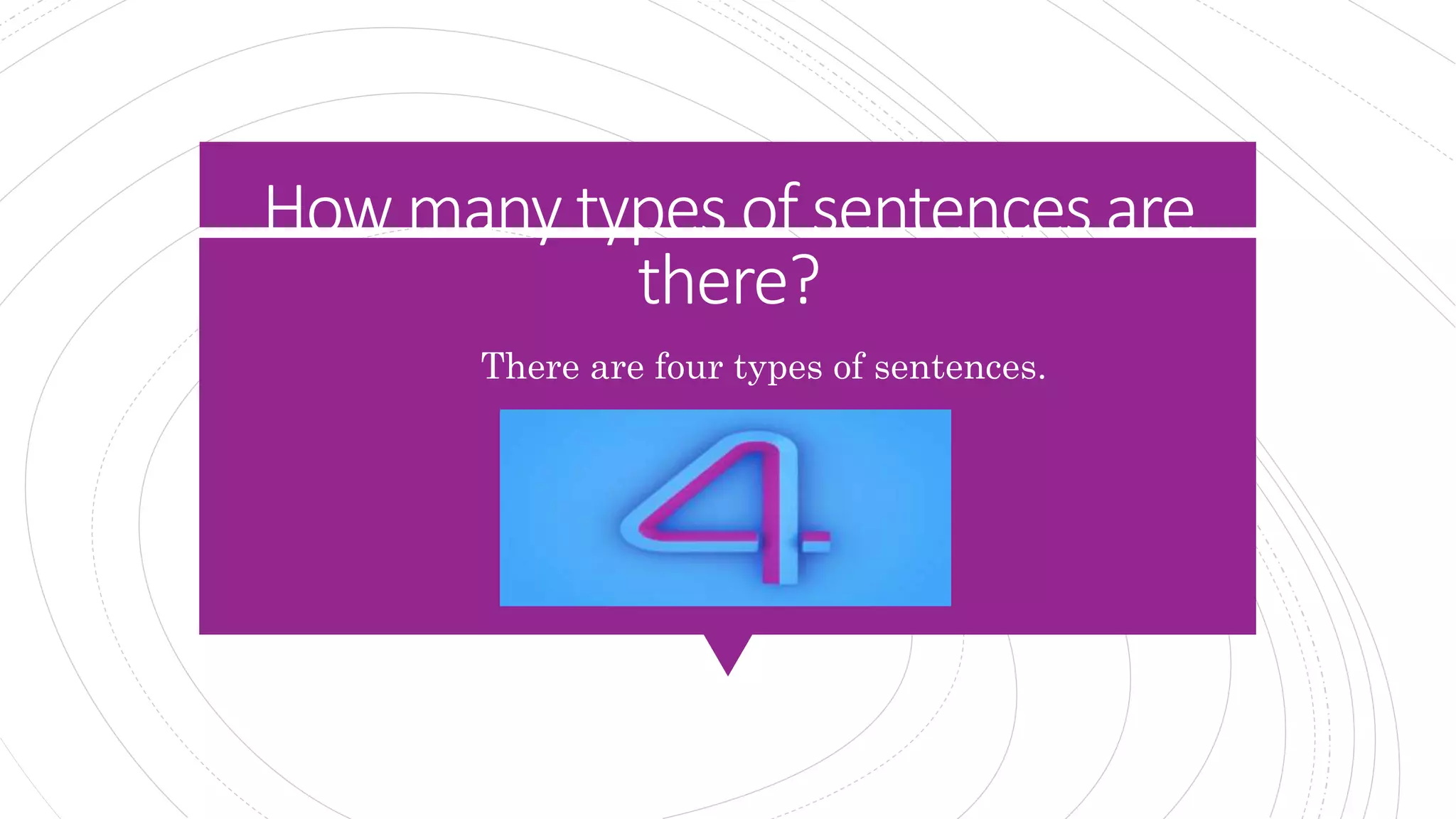 How many types of sentences are
there?
There are four types of sentences.