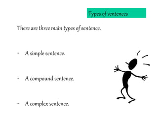 Types of sentences
There are three main types of sentence.
• A simple sentence.
• A compound sentence.
• A complex sentence.
 