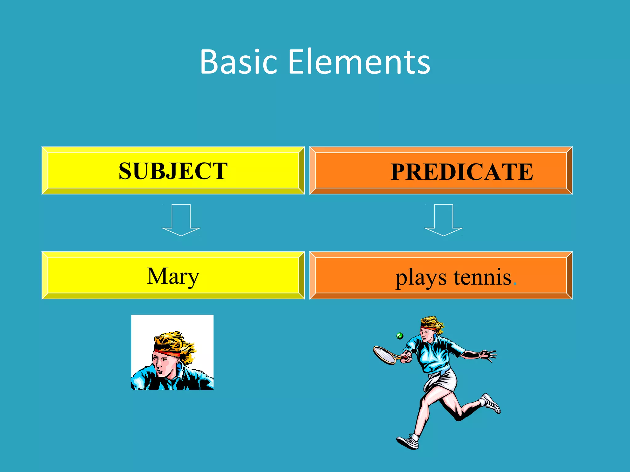 Basic Elements
Mary plays tennis.
SUBJECT PREDICATE
 
