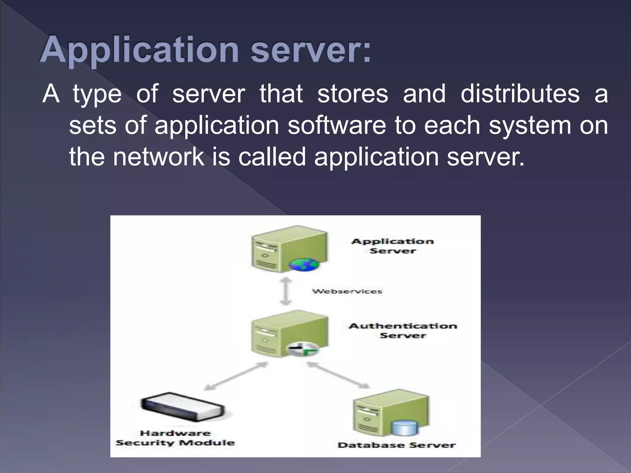 Types of server | PPTX