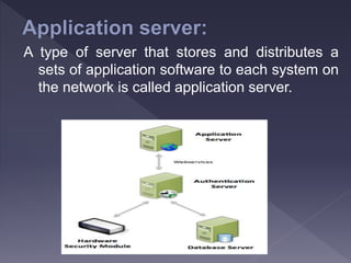 Types of server | PPTX