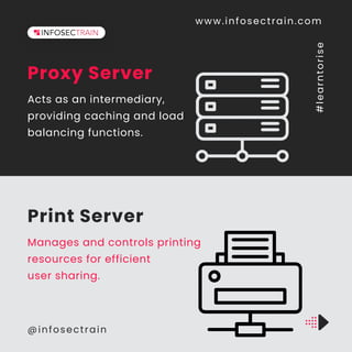 Proxy Server
Acts as an intermediary,
providing caching and load
balancing functions.
Print Server
Manages and controls printing
resources for efficient
user sharing.
www.infosectrain.com
@infosectrain
#
l
e
a
r
n
t
o
r
i
s
e
 