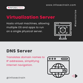 Virtualization Server
Hosts virtual machines, allowing
multiple OS and apps to run
on a single physical server.
DNS Server
Translates domain names to
IP addresses, simplifying
internet navigation.
www.infosectrain.com
@infosectrain
#
l
e
a
r
n
t
o
r
i
s
e
 