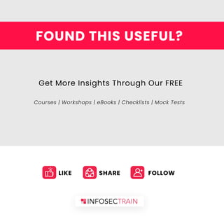 FOUND THIS USEFUL?
Get More Insights Through Our FREE
Courses | Workshops | eBooks | Checklists | Mock Tests
LIKE SHARE FOLLOW
 