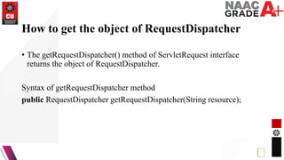 J2EE : Java servlet and its types, environment | PPTX