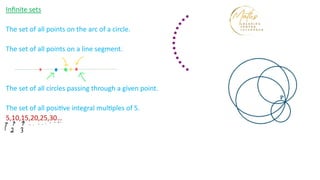 Empty sets, singleton sets, finite and infinite sets, equal and equivalent sets