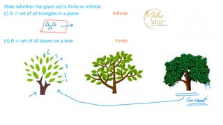 Empty sets, singleton sets, finite and infinite sets, equal and equivalent sets