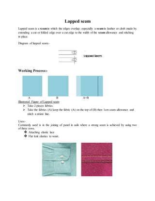 Machine Sewing Details | DOCX