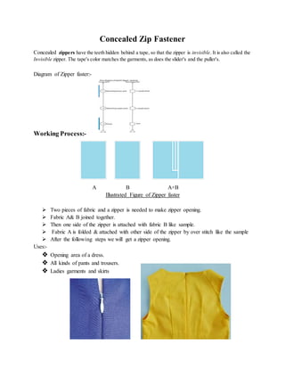 Concealed Zip Fastener
Concealed zippers have the teeth hidden behind a tape, so that the zipper is invisible. It is also called the
Invisible zipper. The tape's color matches the garments, as does the slider's and the puller's.
Diagram of Zipper faster:-
Working Process:-
A B A+B
Illustrated Figure of Zipper faster
 Two pieces of fabric and a zipper is needed to make zipper opening.
 Fabric A& B joined together.
 Then one side of the zipper is attached with fabric B like sample.
 Fabric A is folded & attached with other side of the zipper by over stitch like the sample
 After the following steps we will get a zipper opening.
Uses:-
 Opening area of a dress.
 All kinds of pants and trousers.
 Ladies garments and skirts
 