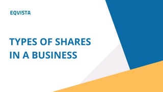 TYPES OF SHARES
IN A BUSINESS
 