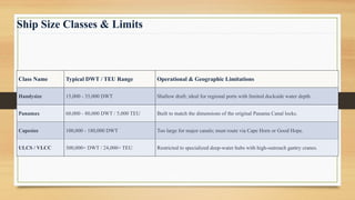 Comprehensive Guide to Maritime Vessel Types and Cargo Trade | PPTX