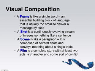 Types of Shots | PPT