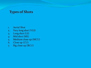 Types of Shots



1.   Aerial Shot
2.   Very long shot (VLS)
3.   Long shot (LS)
4.   Mid shot (MS)
5.   Medium close up (MCU)
6.   Close up (CU)
7.   Big close up (BCU)
 