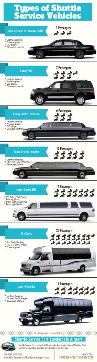 Types of Shuttle Service Vehicles