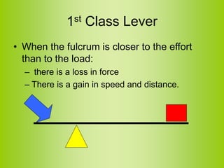 1st Class Lever
• When the fulcrum is closer to the effort
than to the load:
– there is a loss in force
– There is a gain in speed and distance.
 