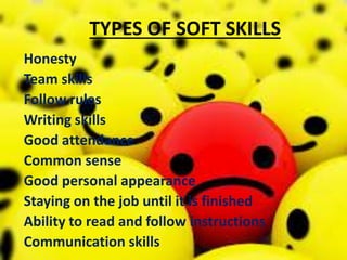 TYPES OF SOFT SKILLS 
Honesty 
Team skills 
Follow rules 
Writing skills 
Good attendance 
Common sense 
Good personal appearance 
Staying on the job until it is finished 
Ability to read and follow instructions 
Communication skills 
 
