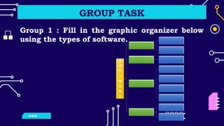 TYPES OF SOFTWARE lesson in css- Copy.pptx