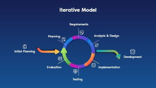 Want to Build Your Own Software? Note Down the Various Methods of ...