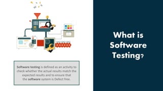 What is
Software
Testing?
Software testing is defined as an activity to
check whether the actual results match the
expected results and to ensure that
the software system is Defect free.
 