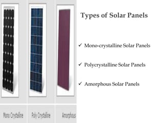 Types of Solar Panels
 Mono-crystalline Solar Panels
 Polycrystalline Solar Panels
 Amorphous Solar Panels
 