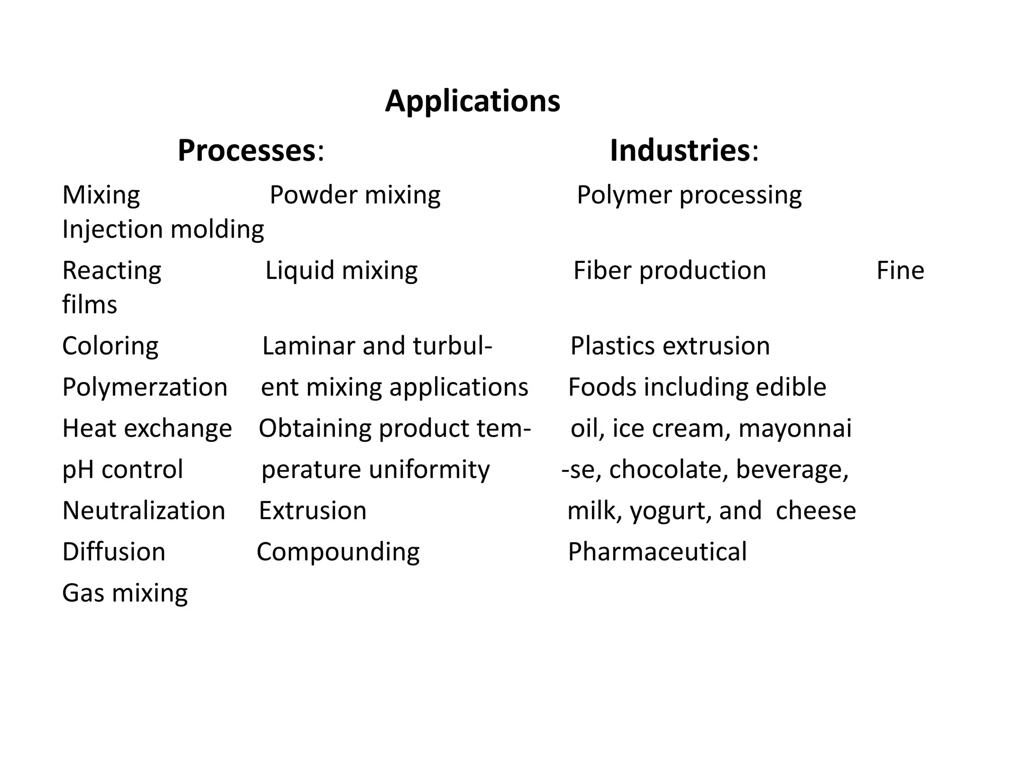 Applications
Processes: Industries:
Mixing Powder mixing Polymer processing
Injection molding
Reacting Liquid mixing Fiber production Fine
films
Coloring Laminar and turbul- Plastics extrusion
Polymerzation ent mixing applications Foods including edible
Heat exchange Obtaining product tem- oil, ice cream, mayonnai
pH control perature uniformity -se, chocolate, beverage,
Neutralization Extrusion milk, yogurt, and cheese
Diffusion Compounding Pharmaceutical
Gas mixing
 