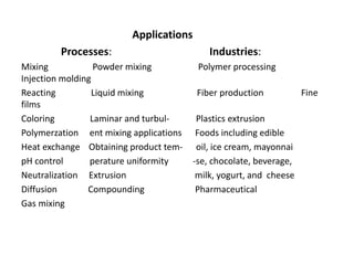 Applications
Processes: Industries:
Mixing Powder mixing Polymer processing
Injection molding
Reacting Liquid mixing Fiber production Fine
films
Coloring Laminar and turbul- Plastics extrusion
Polymerzation ent mixing applications Foods including edible
Heat exchange Obtaining product tem- oil, ice cream, mayonnai
pH control perature uniformity -se, chocolate, beverage,
Neutralization Extrusion milk, yogurt, and cheese
Diffusion Compounding Pharmaceutical
Gas mixing
 