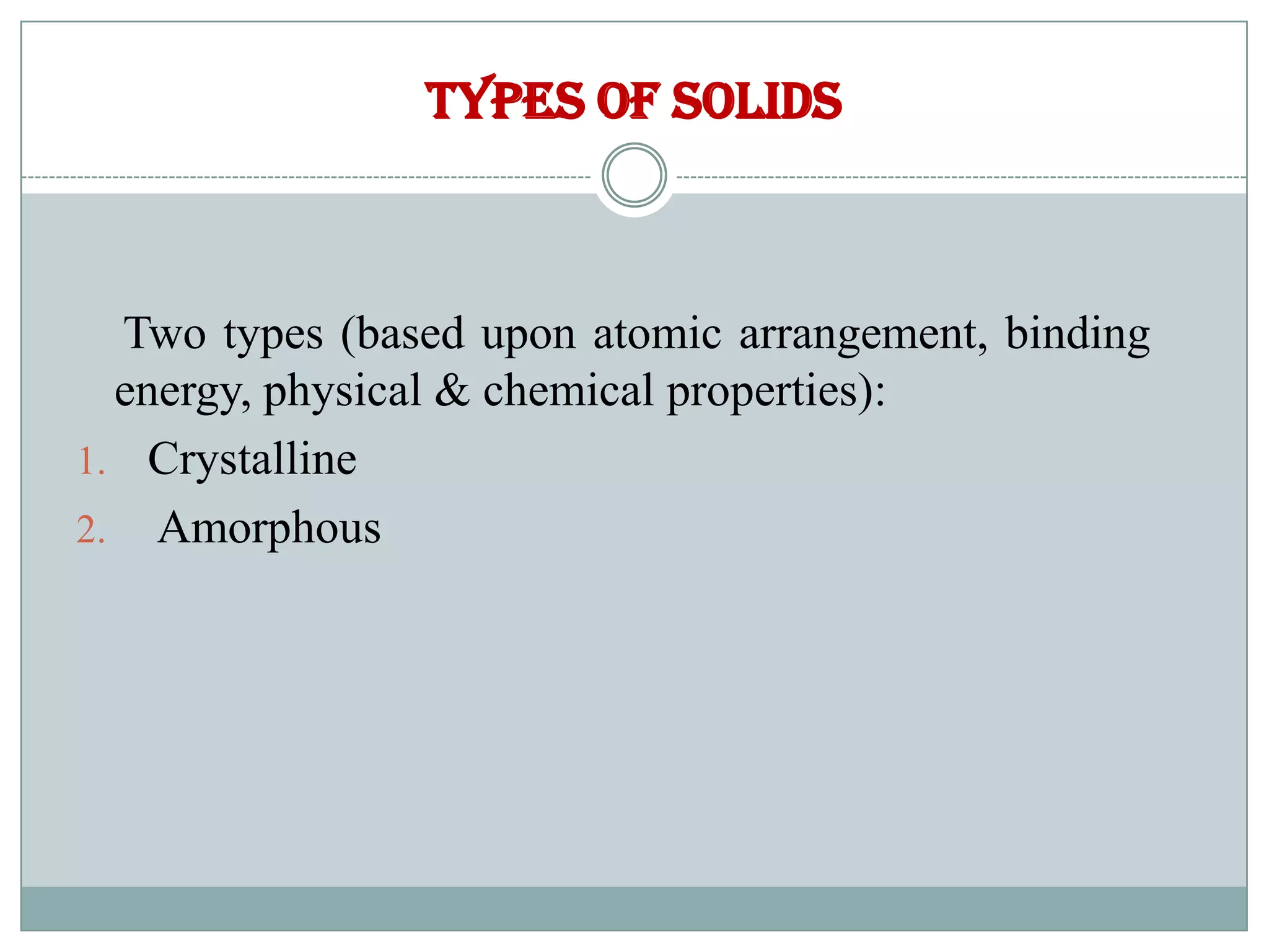 TYPES OF SOLIDS
Two types (based upon atomic arrangement, binding
energy, physical & chemical properties):
1. Crystalline
2. Amorphous
 