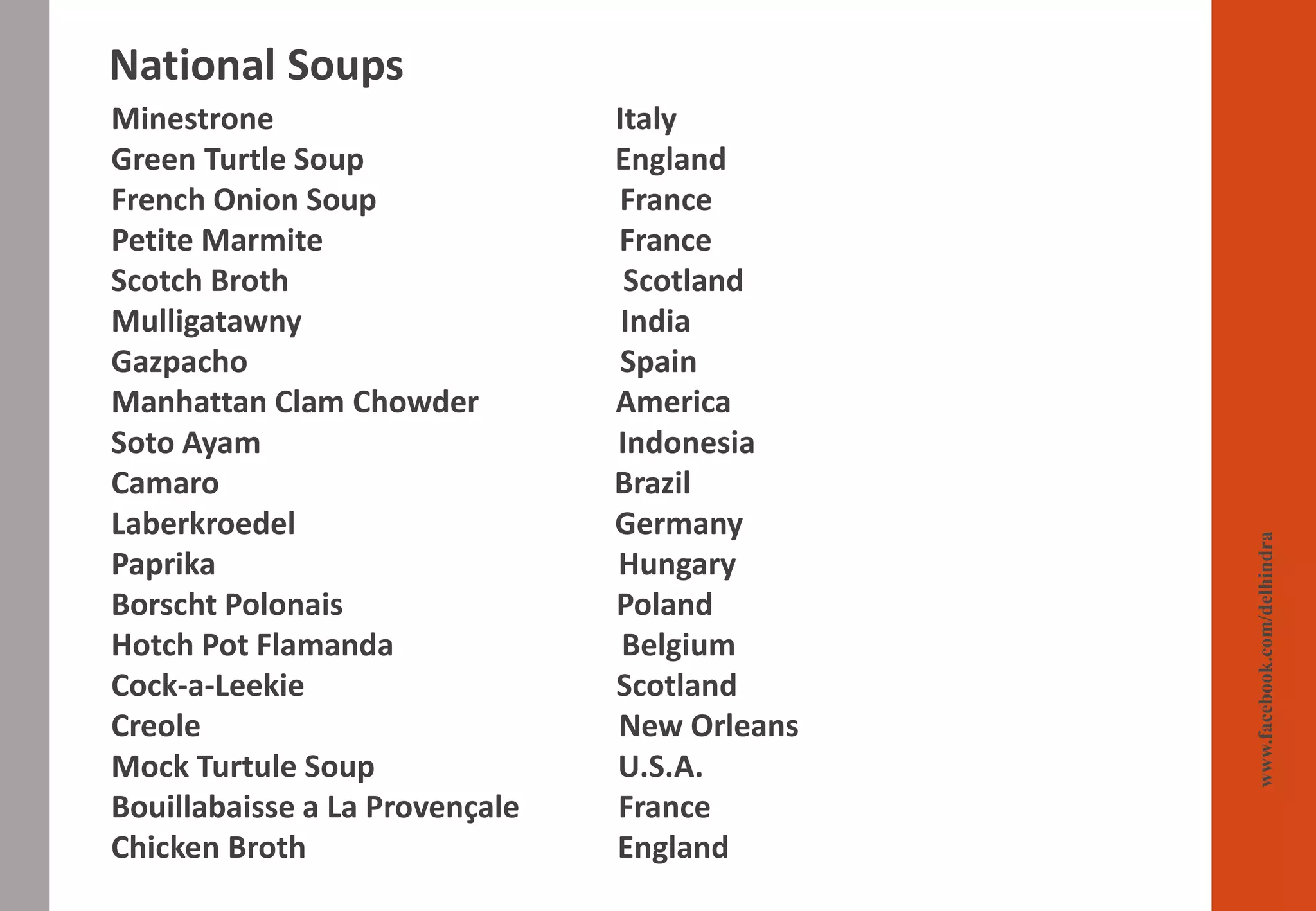 Minestrone Italy
Green Turtle Soup England
French Onion Soup France
Petite Marmite France
Scotch Broth Scotland
Mulligatawny India
Gazpacho Spain
Manhattan Clam Chowder America
Soto Ayam Indonesia
Camaro Brazil
Laberkroedel Germany
Paprika Hungary
Borscht Polonais Poland
Hotch Pot Flamanda Belgium
Cock-a-Leekie Scotland
Creole New Orleans
Mock Turtule Soup U.S.A.
Bouillabaisse a La Provençale France
Chicken Broth England
www.facebook.com/delhindra
National Soups
 