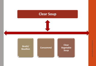 Broth/
Bouillon
Consommé
Clear
Vegetable
Soup
Clear Soup
www.facebook.com/delhindra
 