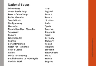 Minestrone Italy
Green Turtle Soup England
French Onion Soup France
Petite Marmite France
Scotch Broth Scotland
Mulligatawny India
Gazpacho Spain
Manhattan Clam Chowder America
Soto Ayam Indonesia
Camaro Brazil
Laberkroedel Germany
Paprika Hungary
Borscht Polonais Poland
Hotch Pot Flamanda Belgium
Cock-a-Leekie Scotland
Creole New Orleans
Mock Turtule Soup U.S.A.
Bouillabaisse a La Provençale France
Chicken Broth England
www.facebook.com/delhindra
National Soups
 