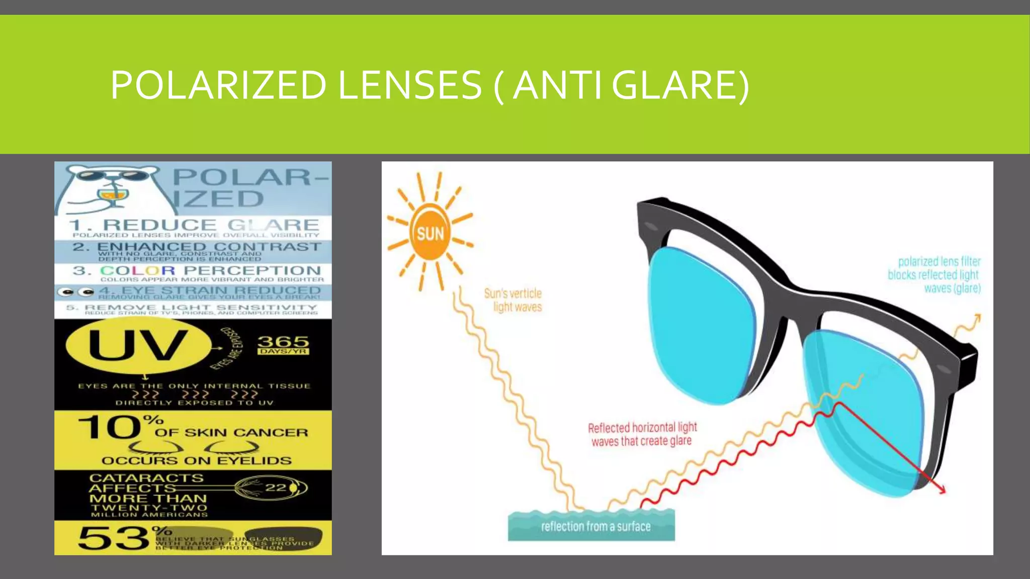 POLARIZED LENSES ( ANTI GLARE)
 