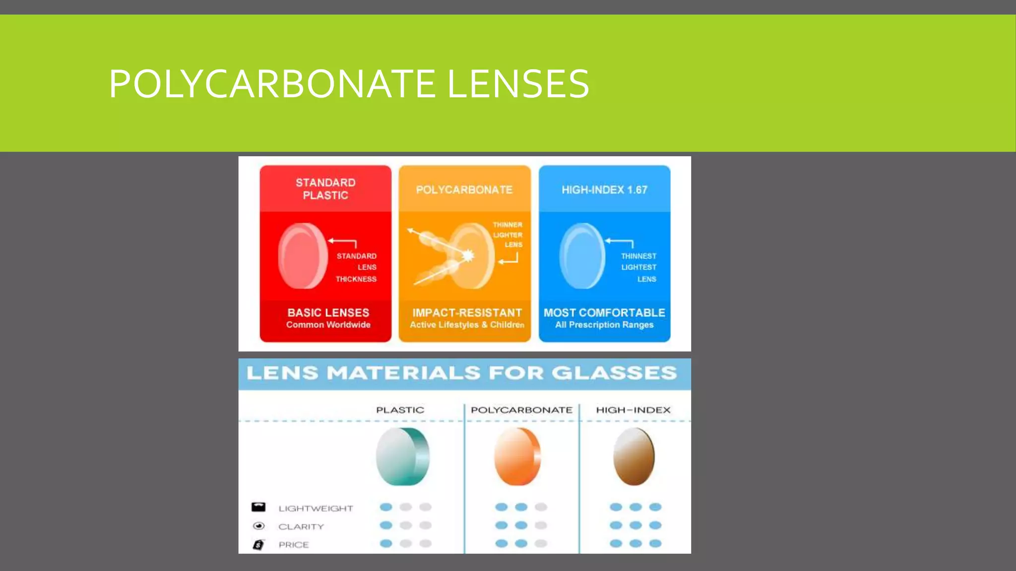 POLYCARBONATE LENSES
 