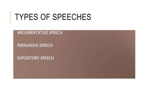 TYPES OF SPEECHES
ARGUMENTATIVE SPEECH
PERSUASIVE SPEECH
EXPOSITORY SPEECH
 