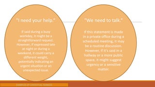 "I need your help.“
If said during a busy
workday, it might be a
straightforward request.
However, if expressed late
at night or during a
weekend, it could carry a
different weight,
potentially indicating an
urgent situation or an
unexpected issue.
"We need to talk.“
If this statement is made
in a private office during a
scheduled meeting, it may
be a routine discussion.
However, if it's said in a
hallway or a more public
space, it might suggest
urgency or a sensitive
matter.
EXAMPLES OF CONTEXTUAL NUANCES
 