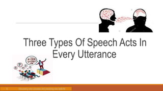 Three Types Of Speech Acts In
Every Utterance
E. Discussing new concepts and practicing new skills #2
 