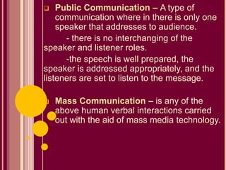 Types of speech context | PPT