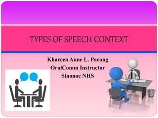 Khareen Anne L. Pacong
OralComm Instructor
Sinonoc NHS
TYPES OF SPEECH CONTEXT
 