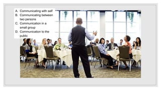 A. Communicating with self
B. Communicating between
two persons
C. Communication in a
small group
D. Communication to the
public
 