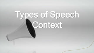 Types of Speech
Context
 
