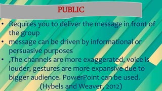 PUBLIC
• Requires you to deliver the message in front of
the group
• message can be driven by informational or
persuasive purposes
• ,The channels are more exaggerated, voice is
louder, gestures are more expansive due to
bigger audience. PowerPoint can be used.
(Hybels and Weaver, 2012)
 