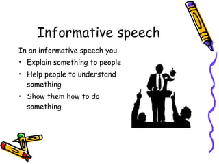 Informative speech In an informative speech you Explain something to people Help people to understand something Show them how to do something 